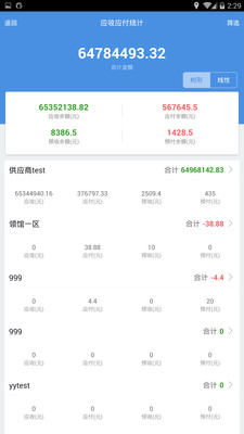 77778888精準管家婆免費——全方位管理你的日常生活，全方位免費精準管家婆77778888，輕松管理日常生活！
