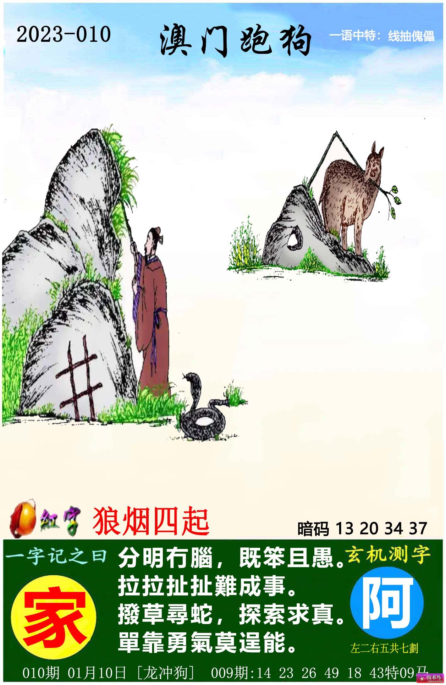 全新版跑狗圖解7777788888，深度解析與SEO優(yōu)化策略，全新版跑狗圖解7777788888，深度解析與SEO優(yōu)化策略指南