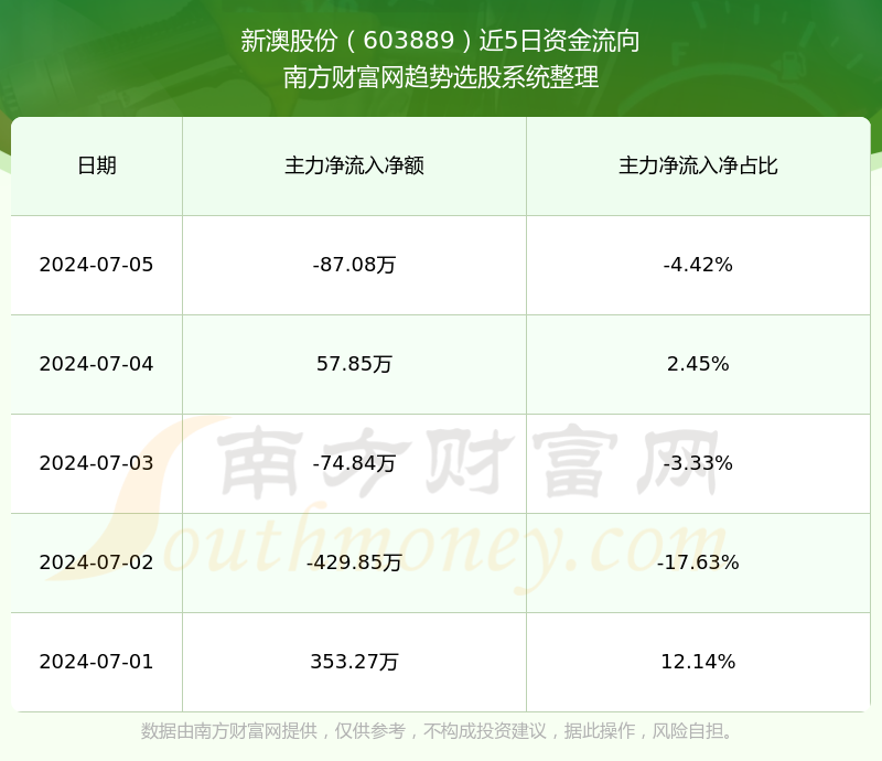 新澳今晚上9點30單雙參考，揭秘彩票背后的秘密與策略