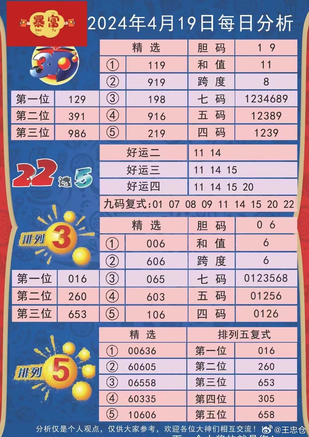 新澳九妹心水資料，深度解析與探索，新澳九妹心水資料深度解析與探索報(bào)告