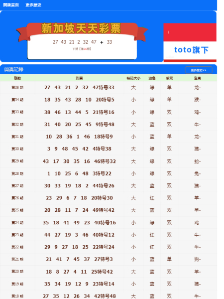 澳門(mén)天天開(kāi)彩期期精準(zhǔn)——揭秘彩票預(yù)測(cè)的秘密，澳門(mén)彩票揭秘，精準(zhǔn)預(yù)測(cè)背后的秘密之道