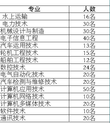 推薦