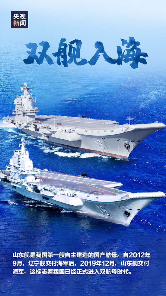山東艦與遼寧艦參數(shù)詳解，中國海軍雙艦之驕傲，中國海軍雙艦之驕傲，山東艦與遼寧艦參數(shù)詳解