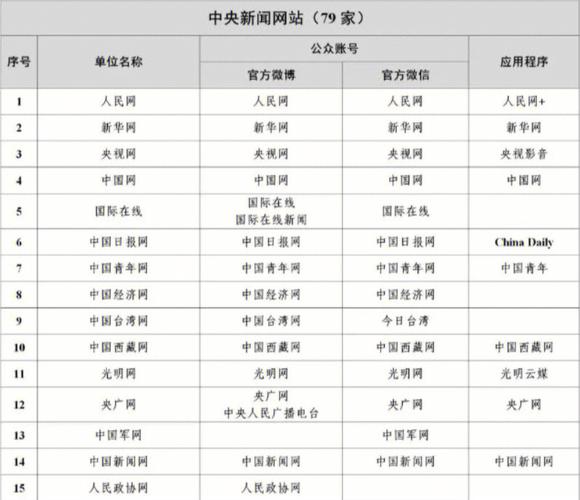 中國新聞網(wǎng)是什么單位，深度解析其背景與重要性，深度解析，中國新聞網(wǎng)背景與重要性概覽